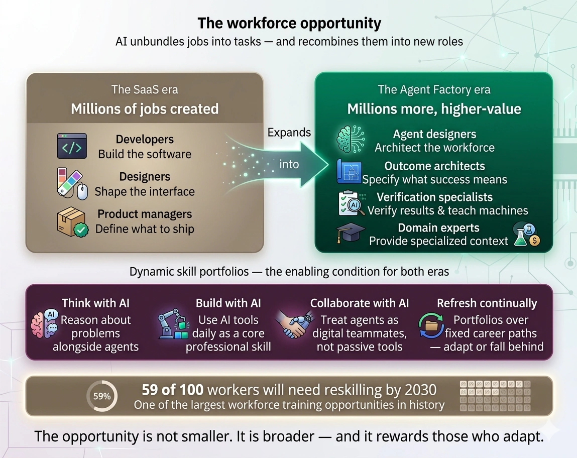 Workforce_Opportunity
